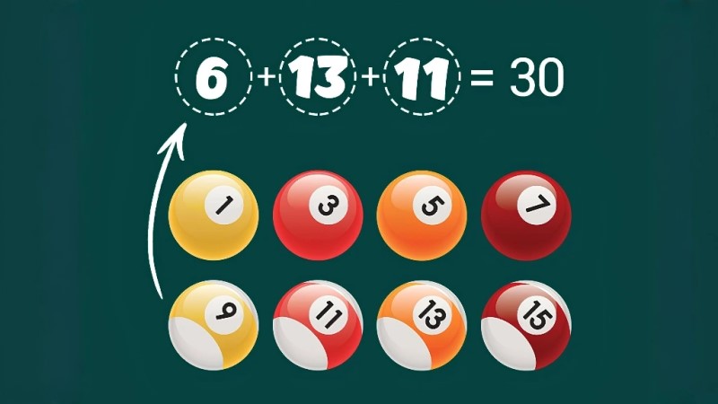 Menganalisa Skor R: Teknik Baru dalam Prediksi Angka Togel - Toto Macau